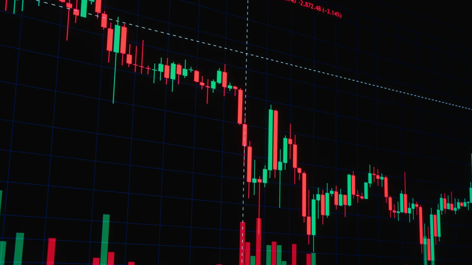 Gráfico de mercado, referência à variação de preços dos seguros
